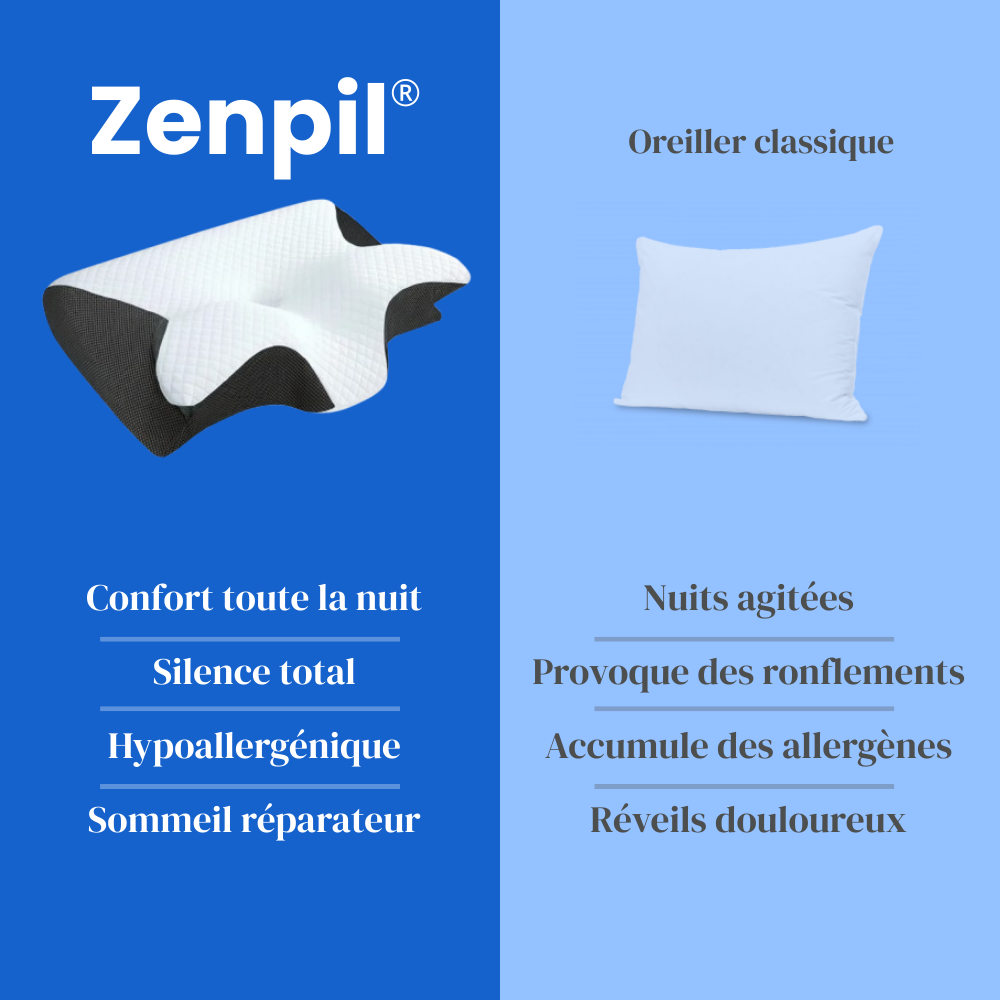 Zenpil® Relief